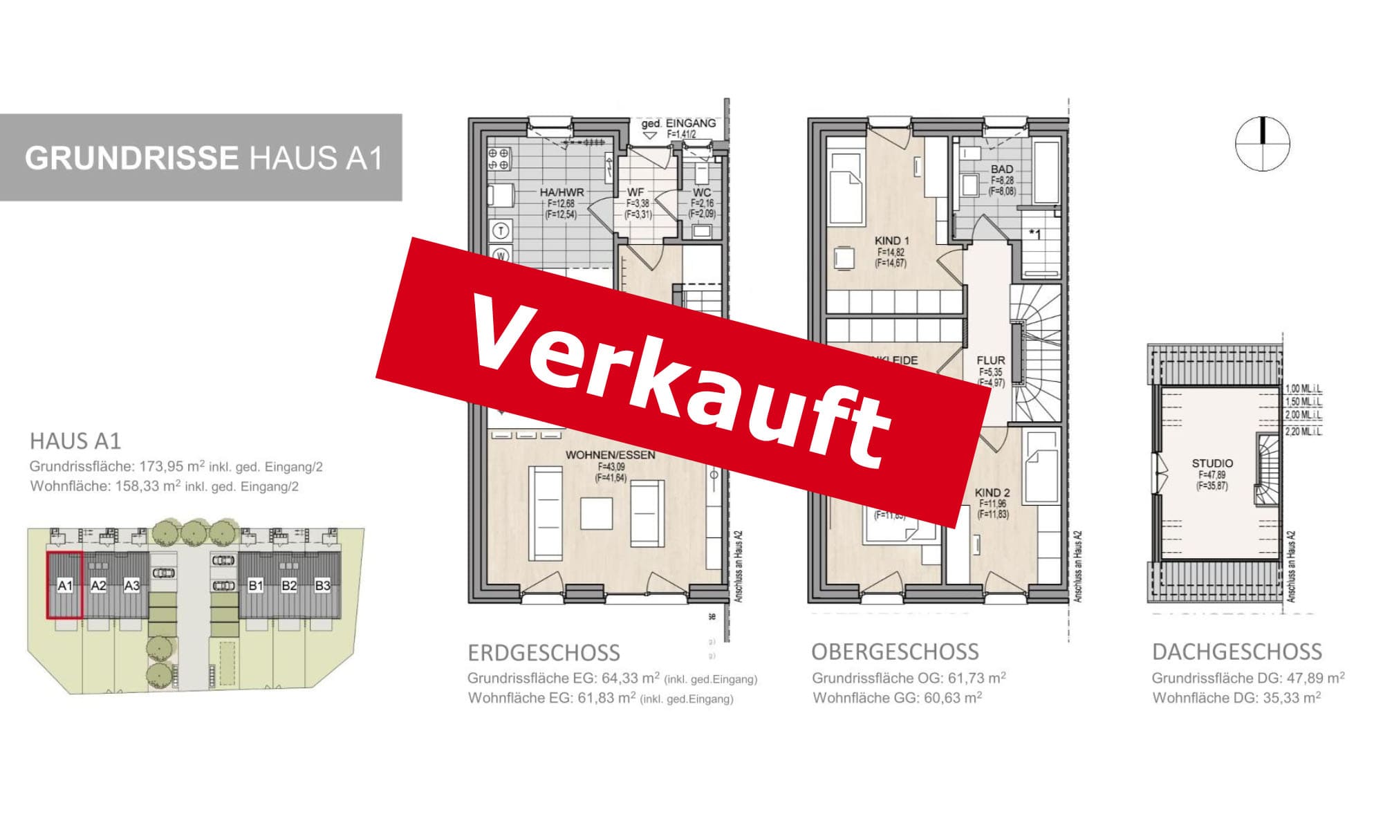 Verkauft A1